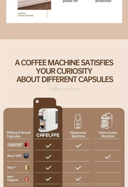 Cafelffe 4-in-1 Espresso Machine - Hot & Cold Automatic Capsule Coffee Maker, 19Bar Pressure, Compatible with Nespresso, Dolce Gusto Pods & ESEpods, Easy Clean, Perfect for Home Kitchen - Ideal Gift for Holidays - al-zeb-store