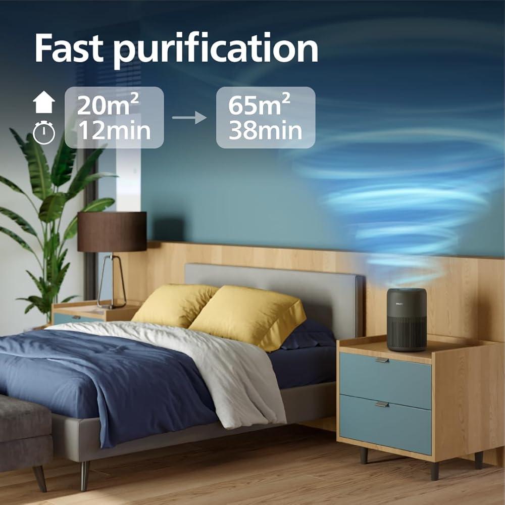 NEW 800 Series Air Purifier - Removes Germs, Dust and Allergens in Rooms up to 49m², 3 Speeds, Sleep Mode, Replacement filter: FY0900 (AC0820/30) - al-zeb-store