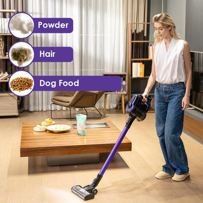 30Kpa/350W/55Min Cordless Vacuum Cleaner, 4*HEPA Stick Vacuum with 5-layer Filtration System, Vacuum Cleaner Cordless Powerful with Anti-Tangle Brush for Hardwood Floor/Carpet/Pet Hair， Perfect for Men's, Women's, Dad's, Mo - al-zeb-store