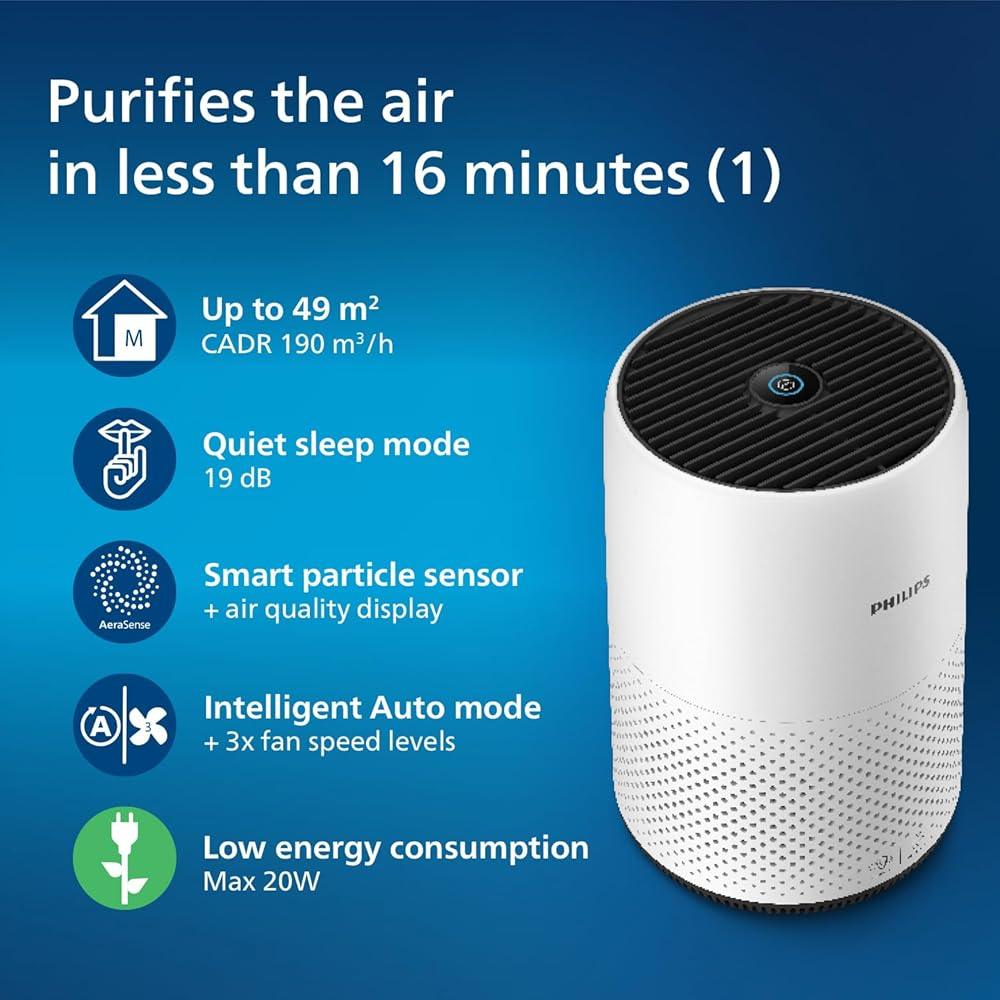 NEW 800 Series Air Purifier - Removes Germs, Dust and Allergens in Rooms up to 49m², 3 Speeds, Sleep Mode, Replacement filter: FY0900 (AC0820/30) - al-zeb-store