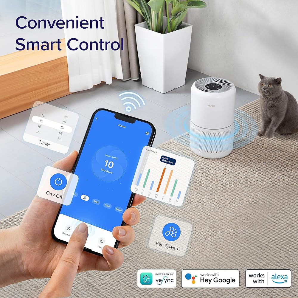 NEW Smart Wifi Air Purifier for Home Bedroom 100m², CADR 240m³/h, HEPA Filter with Air Quality Sensor, Air Frenshener, Alexa Control & Quiet Auto Mode, Removes Pollen Allergen Dust Odour, Core 300S