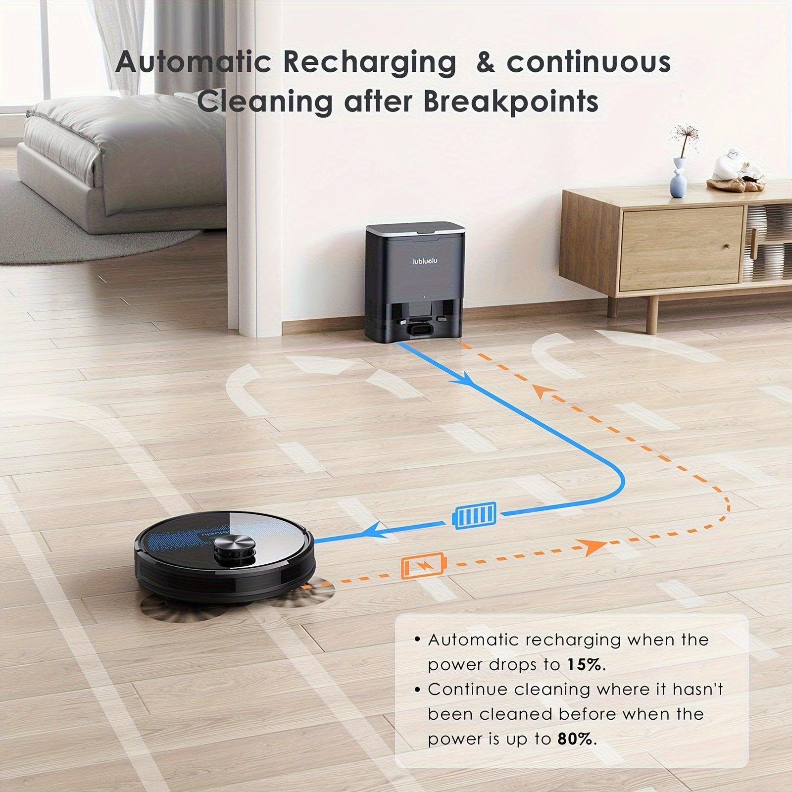 Lubluelu SL60Plus Robot Vacuum with Self-Charging Dock, Hands-Free Operation up to 60 Days, 4000pa Suction, WiFi & Smart App Control, Includes Mop Combo for Efficient Pet Hair & Hard Floor Cleaning, Features Y-Shaped Mopping, - al-zeb-store