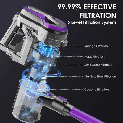 30Kpa/350W/55Min Cordless Vacuum Cleaner, 4*HEPA Stick Vacuum with 5-layer Filtration System, Vacuum Cleaner Cordless Powerful with Anti-Tangle Brush for Hardwood Floor/Carpet/Pet Hair， Perfect for Men's, Women's, Dad's, Mo - al-zeb-store