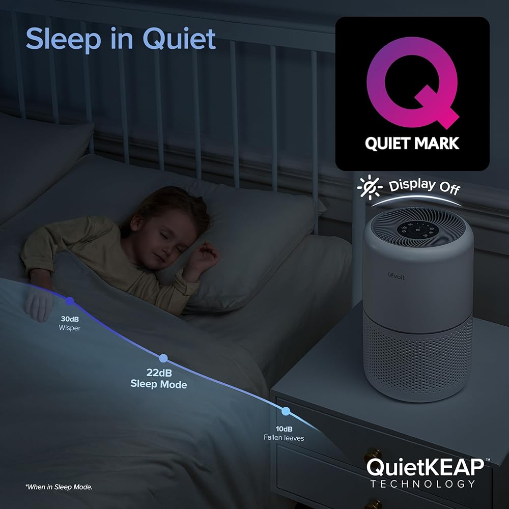 NEW Smart Wifi Air Purifier for Home Bedroom 100m², CADR 240m³/h, HEPA Filter with Air Quality Sensor, Air Frenshener, Alexa Control & Quiet Auto Mode, Removes Pollen Allergen Dust Odour, Core 300S
