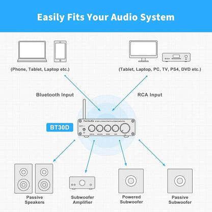 NEW BT30D 5.0 Stereo Receiver Amplifier 2.1 Channel Mini Hi-Fi Class D Integrated Amp 50 Watt 2+100 Watt for Passive Speakers/Subwoofer Poed Subwoofer - al-zeb-store